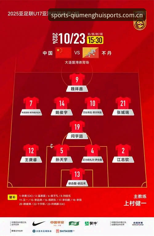 揭秘U17世界杯抽签背后的看点：中国足球青训的“黄金一代”能否突围？