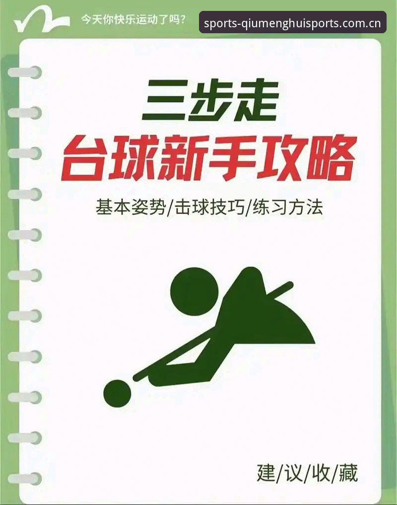 掌握最新球盟会即时投注的5大核心技巧：从新手到高手的进阶指南