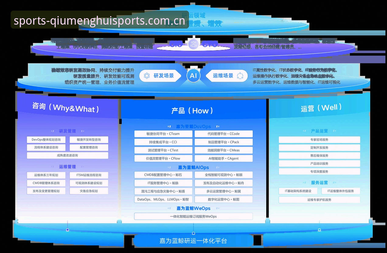 球盟会值得信赖 球盟会体育平台行业信任机制深度分析:从用户口碑到技术保障的全面解析
