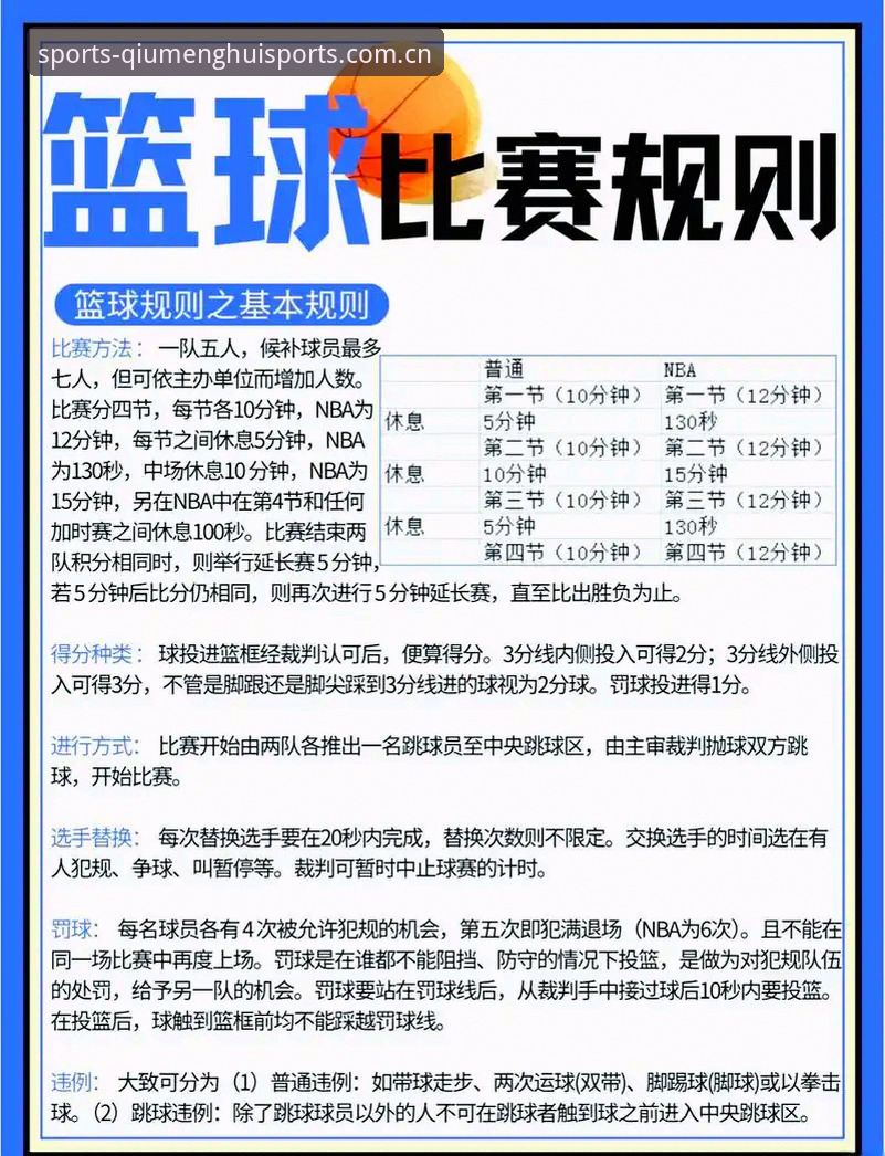 掌握球盟会赛事推荐的核心技巧：从新手到高手的实用指南