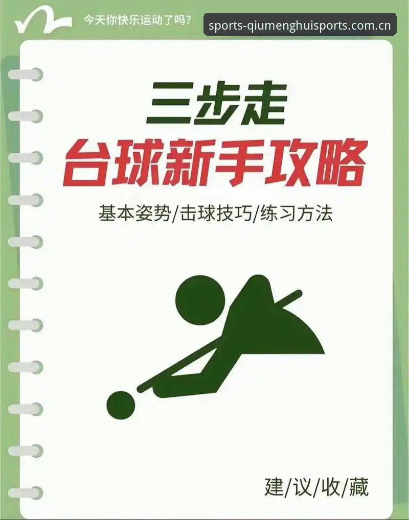 球盟会注册 如何在球盟会体育平台完成注册?实战派三步操作指南